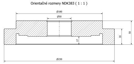 Strižná poistka; NDK383;